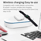 UVC Sterilizer Wireless Charging Station For Iphone Iwatch Airpods